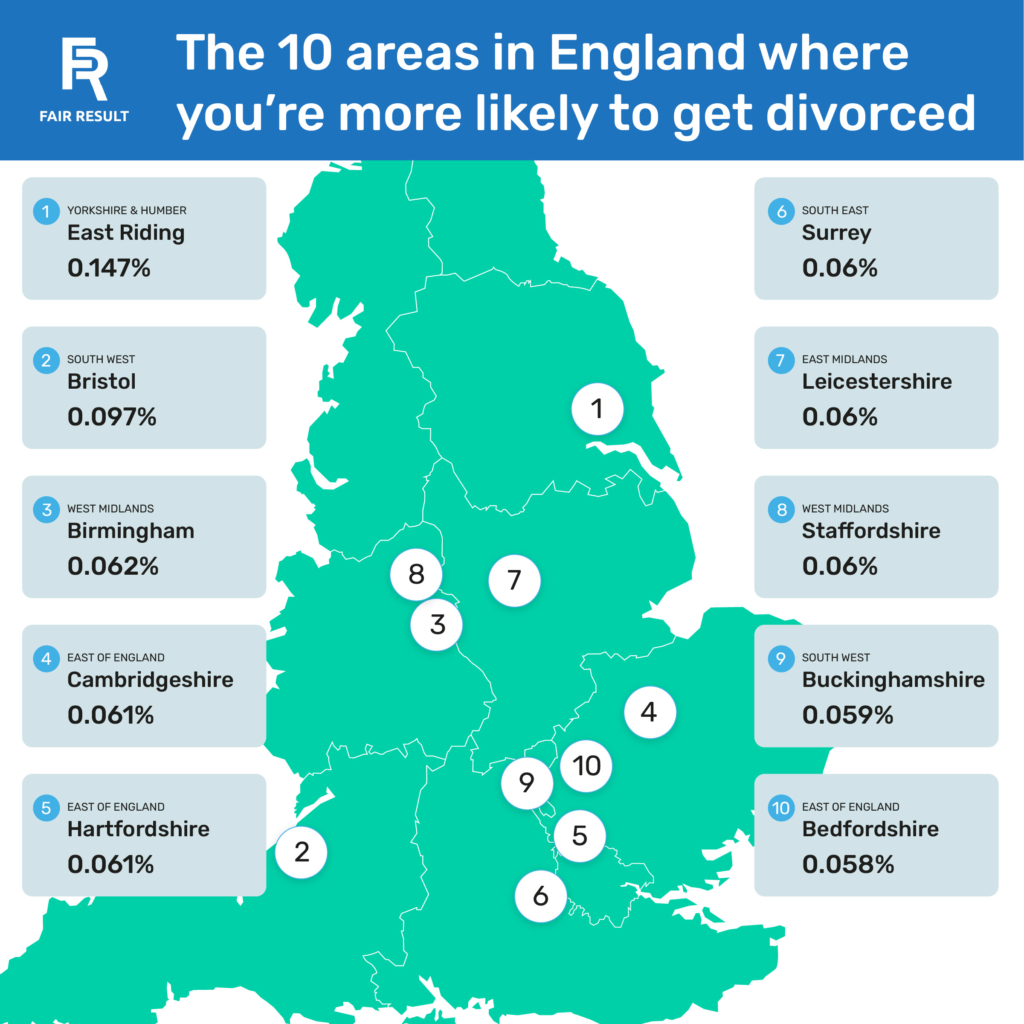 the-10-areas-in-england-where-you-are-most-likely-to-get-divorced